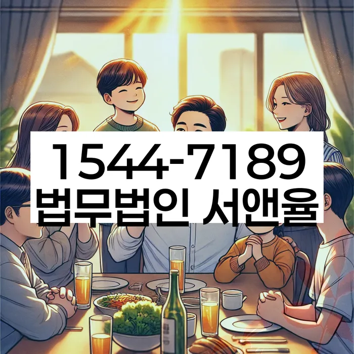 신용회복절차