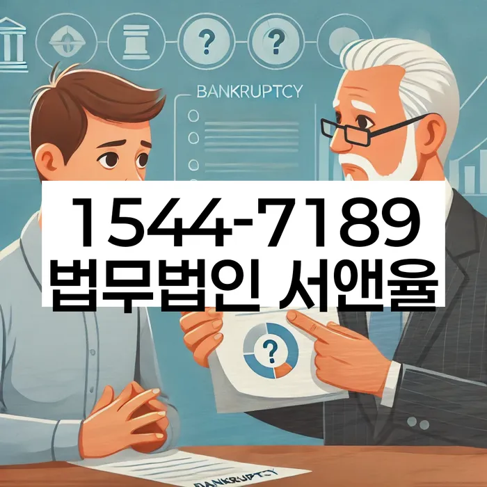 지방법원개인회생