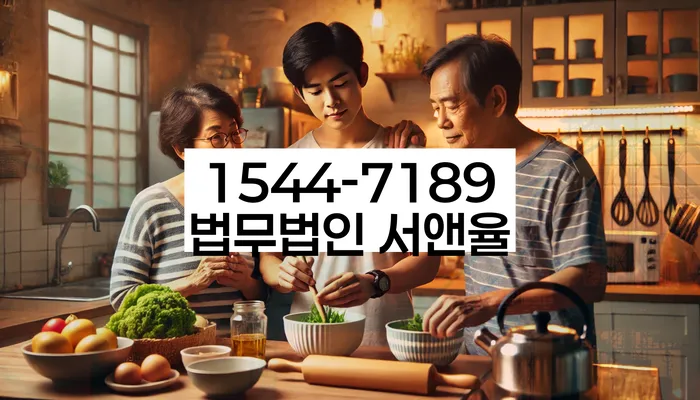 적절한 키워드